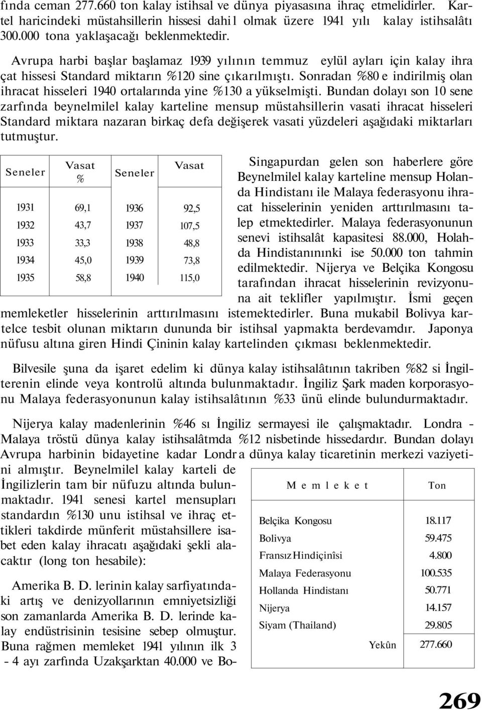 Sonradan %80 e indirilmiş olan ihracat hisseleri 1940 ortalarında yine %130 a yükselmişti.