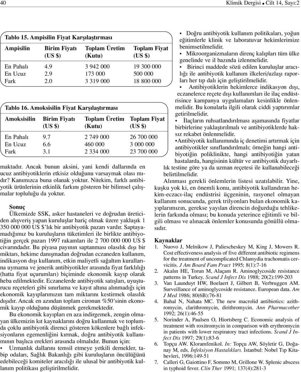 7 2 749 000 26 700 000 En Ucuz 6.6 460 000 3 000 000 Fark 3.1 2 334 000 23 700 000 maktad r. Ancak bunun aksini, yani kendi dallar nda en ucuz antibiyotiklerin etkisiz oldu unu varsaymak olas m - d r?