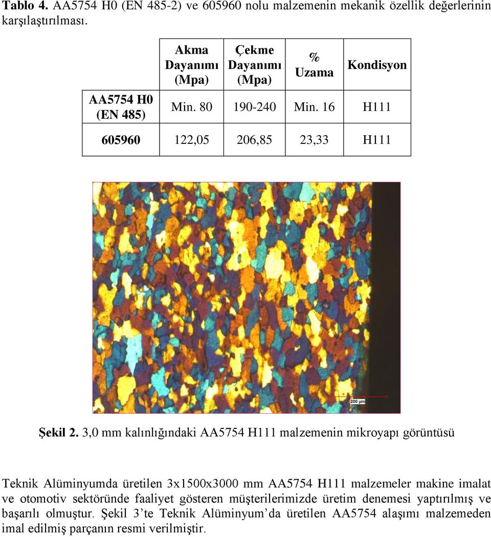 3,0 mm kalınlığındaki AA5754 H111 malzemenin mikroyapı görüntüsü Teknik Alüminyumda üretilen 3x1500x3000 mm AA5754 H111 malzemeler makine imalat