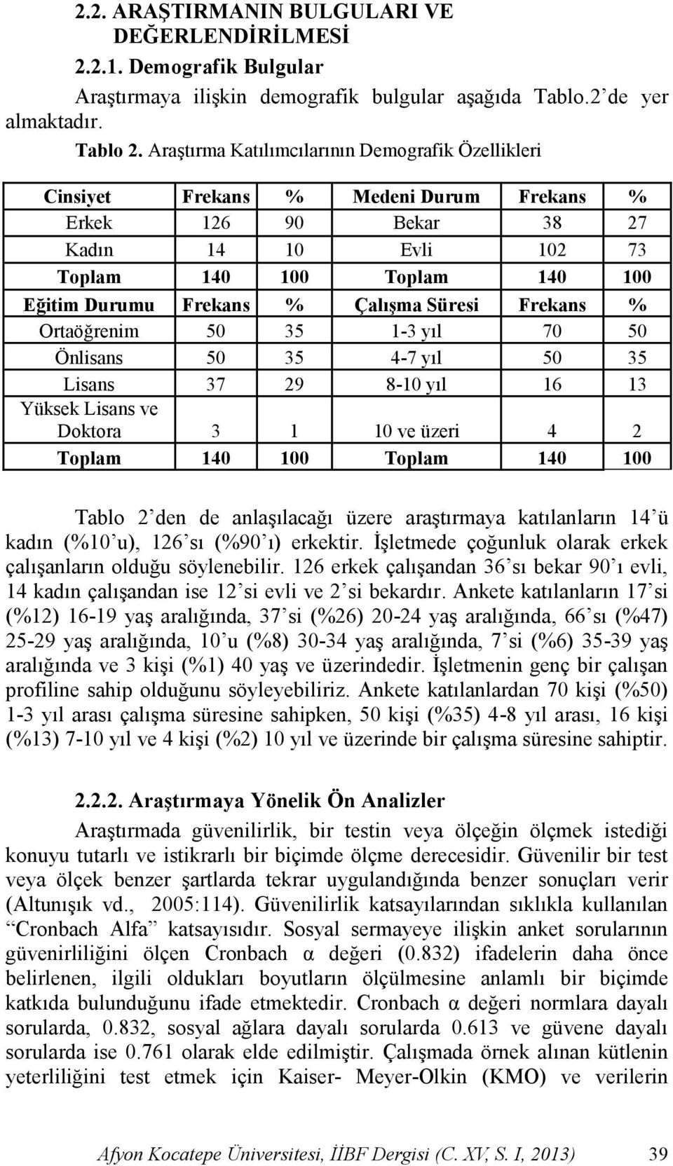 ÇalıĢma Süresi Frekans % Ortaöğrenim 50 35 1-3 yıl 70 50 Önlisans 50 35 4-7 yıl 50 35 Lisans 37 29 8-10 yıl 16 13 Yüksek Lisans ve Doktora 3 1 10 ve üzeri 4 2 Toplam 140 100 Toplam 140 100 Tablo 2