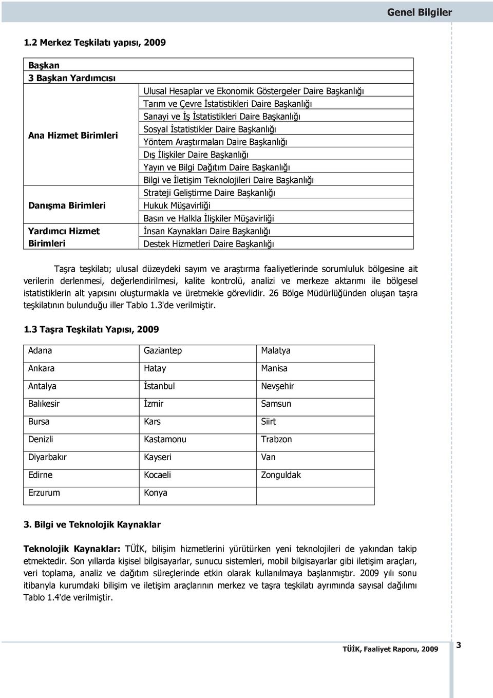 statistikleri Daire Ba kanl Sanayi ve statistikleri Daire Ba kanl Sosyal statistikler Daire Ba kanl Yöntem Ara t rmalar Daire Ba kanl D li kiler Daire Ba kanl Yay n ve Bilgi Da t m Daire Ba kanl