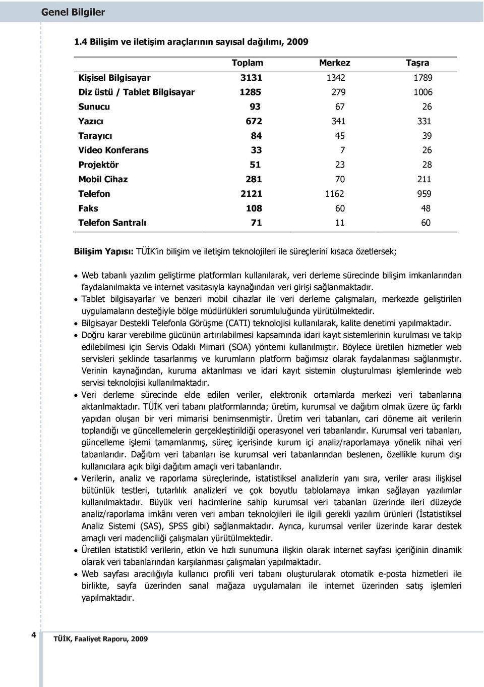 39 Video Konferans 33 7 26 Projektör 51 23 28 Mobil Cihaz 281 70 211 Telefon 2121 1162 959 Faks 108 60 48 Telefon Santral 71 11 60 Bili im Yap s : TÜ K in bili im ve ileti im teknolojileri ile