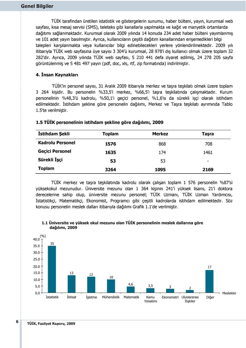 Ayr ca, kullan c lar n çe itli da t m kanallar ndan eri emedikleri bilgi talepleri kar lanmakta veya kullan c lar bilgi edinebilecekleri yerlere yönlendirilmektedir.