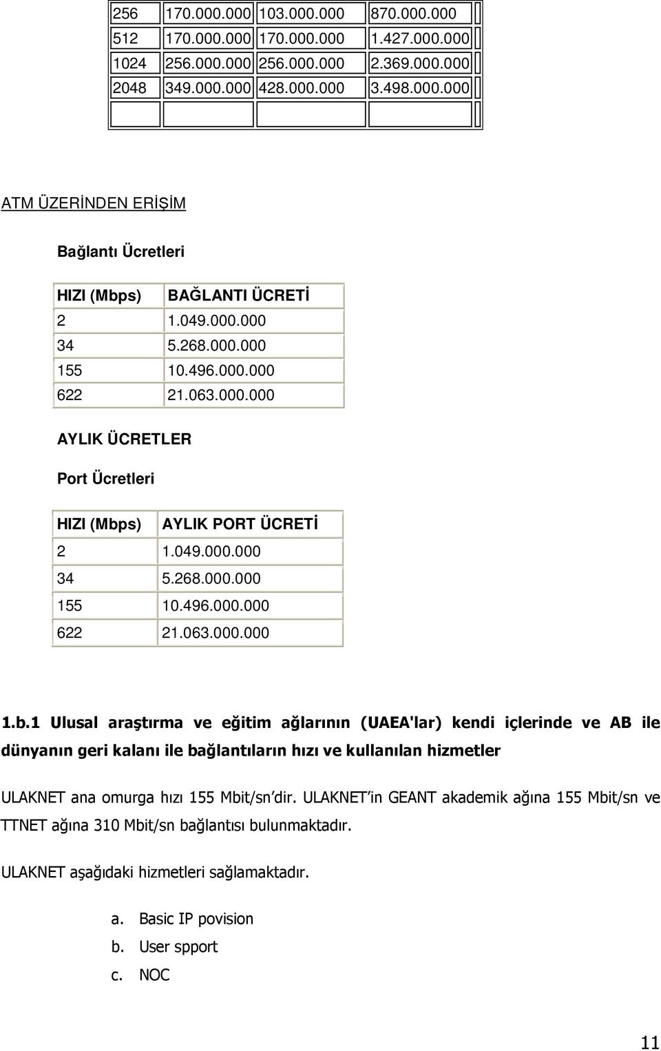 s) AYLIK PORT ÜCRETĐ 2 1.049.000.000 34 5.268.000.000 155 10.496.000.000 622 21.063.000.000 1.b.