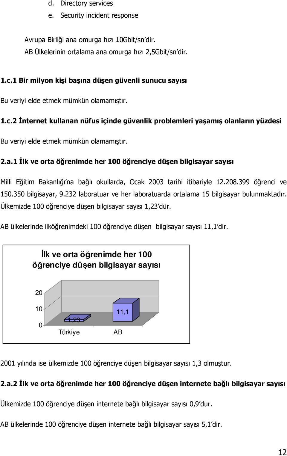 208.399 öğrenci ve 150.350 bilgisayar, 9.232 laboratuar ve her laboratuarda ortalama 15 bilgisayar bulunmaktadır. Ülkemizde 100 öğrenciye düşen bilgisayar sayısı 1,23 dür.