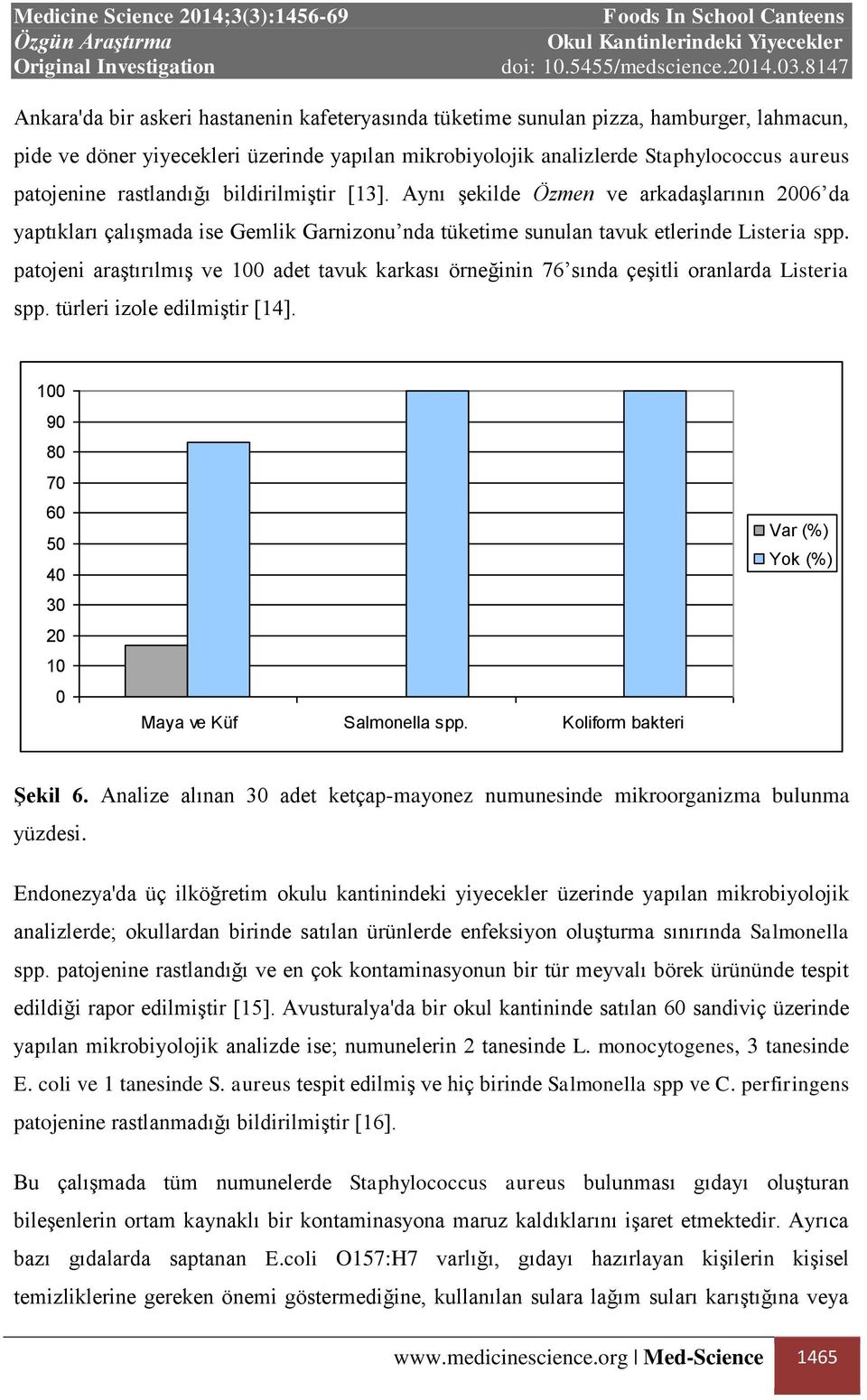 patojeni araştırılmış ve 100 adet tavuk karkası örneğinin 76 sında çeşitli oranlarda Listeria spp. türleri izole edilmiştir [14]. 100 90 80 70 60 50 40 30 20 10 0 Maya ve Küf Salmonella spp.