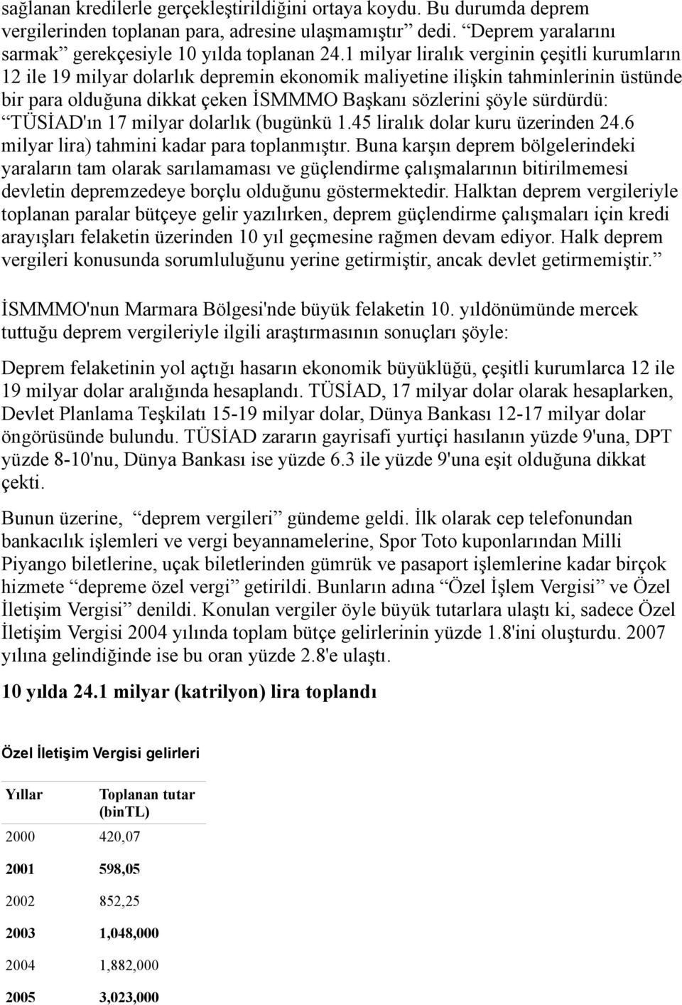 sürdürdü: TÜSİAD'ın 17 milyar dolarlık (bugünkü 1.45 liralık dolar kuru üzerinden 24.6 milyar lira) tahmini kadar para toplanmıştır.