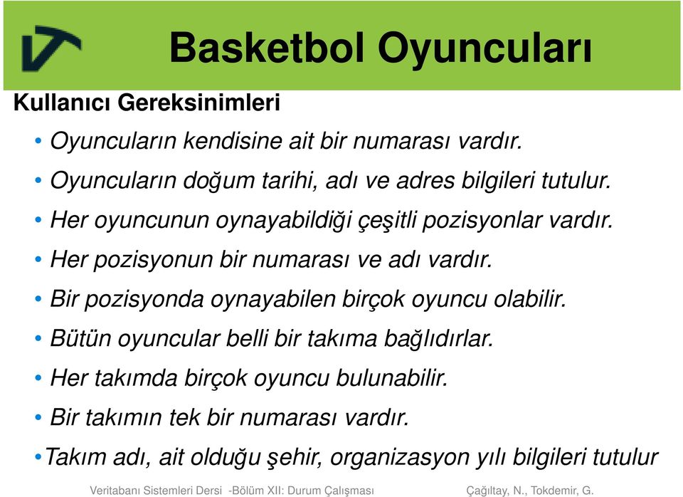 Her pozisyonun bir numarası ve adı vardır. Bir pozisyonda oynayabilen birçok oyuncu olabilir.