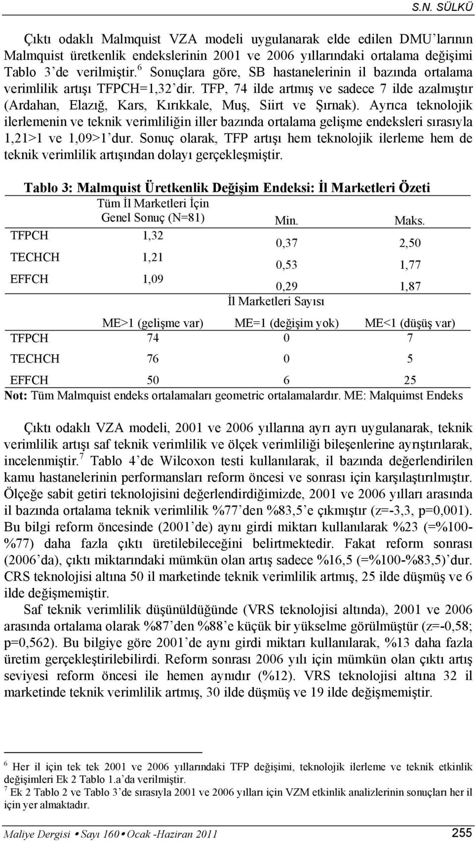 Ayrıca teknolojik ilerlemenin ve teknik verimliliğin iller bazında ortalama gelişme endeksleri sırasıyla 1,21>1 ve 1,09>1 dur.