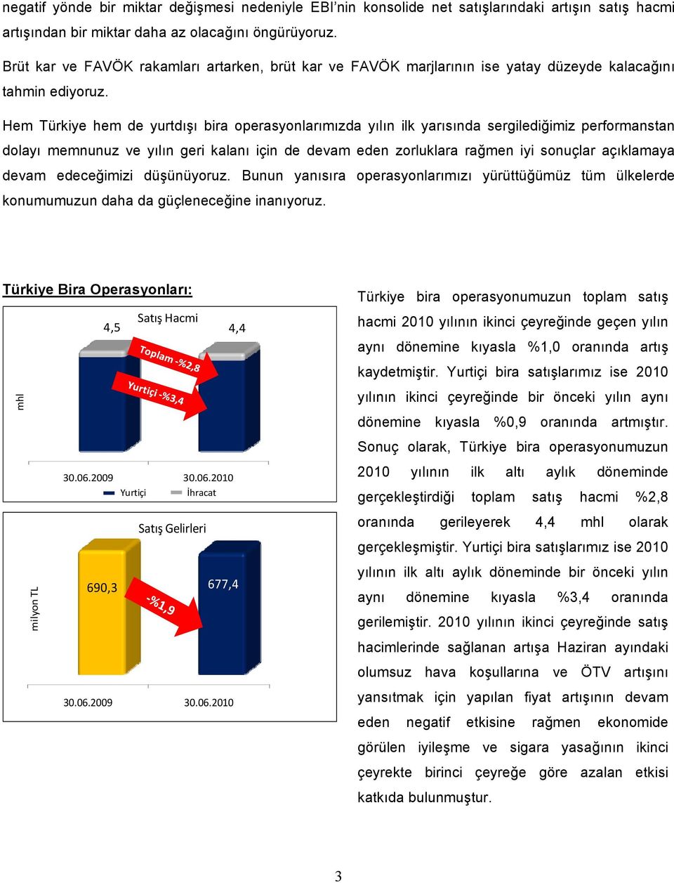 Hem Türkiye hem de yurtdışı bira operasyonlarımızda yılın ilk yarısında sergilediğimiz performanstan dolayı memnunuz ve yılın geri kalanı için de devam eden zorluklara rağmen iyi sonuçlar açıklamaya