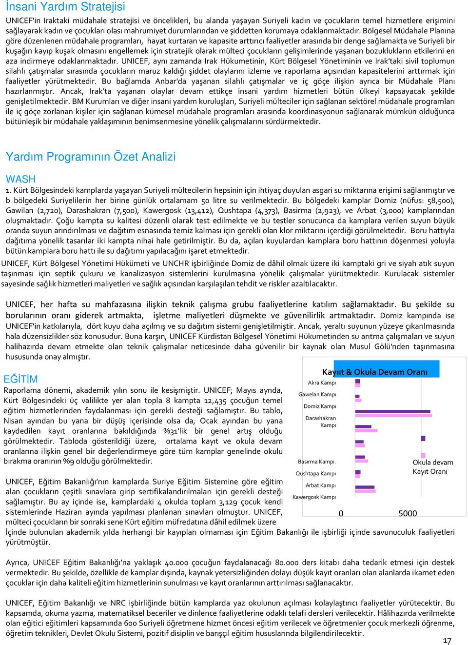 Bölgesel Müdahale Planına göre düzenlenen müdahale programları, hayat kurtaran ve kapasite arttırıcı faaliyetler arasında bir denge sağlamakta ve Suriyeli bir kuşağın kayıp kuşak olmasını engellemek