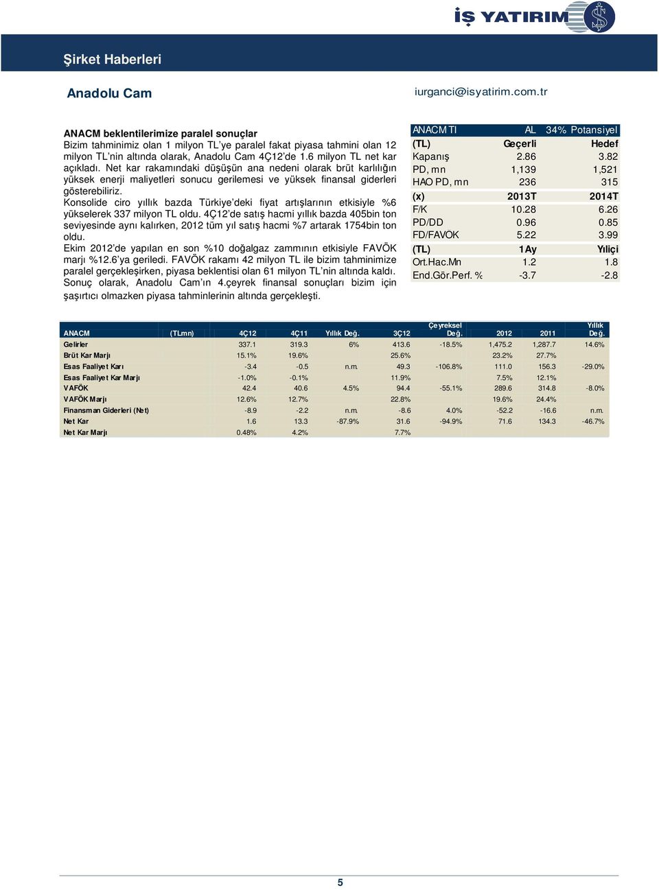 Net kar rakamındaki düşüşün ana nedeni olarak brüt karlılığın yüksek enerji maliyetleri sonucu gerilemesi ve yüksek finansal giderleri gösterebiliriz.