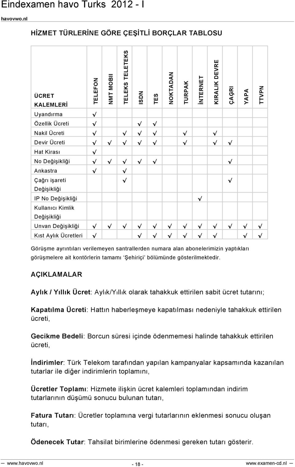 santrallerden numara alan abonelerimizin yaptıkları görüşmelere ait kontörlerin tamamı Şehiriçi bölümünde gösterilmektedir.