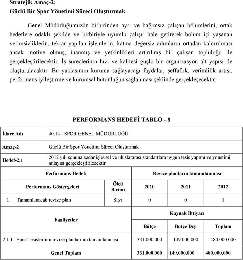 işlemlerin, katma değersiz adımların ortadan kaldırılması ancak motive olmuş, inanmış ve yetkinlikleri artırılmış bir çalışan topluluğu ile gerçekleştirilecektir.