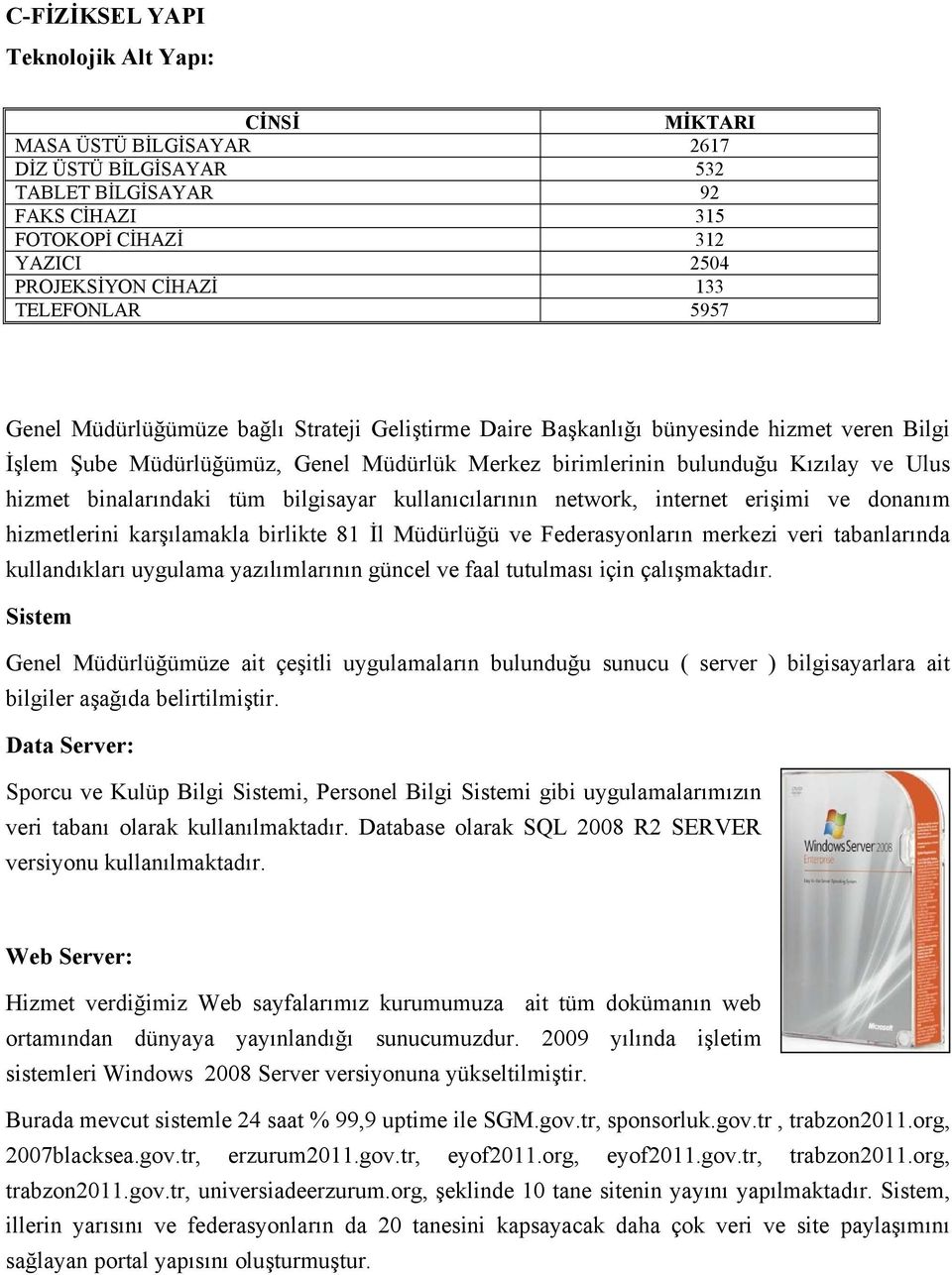 hizmet binalarındaki tüm bilgisayar kullanıcılarının network, internet erişimi ve donanım hizmetlerini karşılamakla birlikte 81 İl Müdürlüğü ve Federasyonların merkezi veri tabanlarında kullandıkları