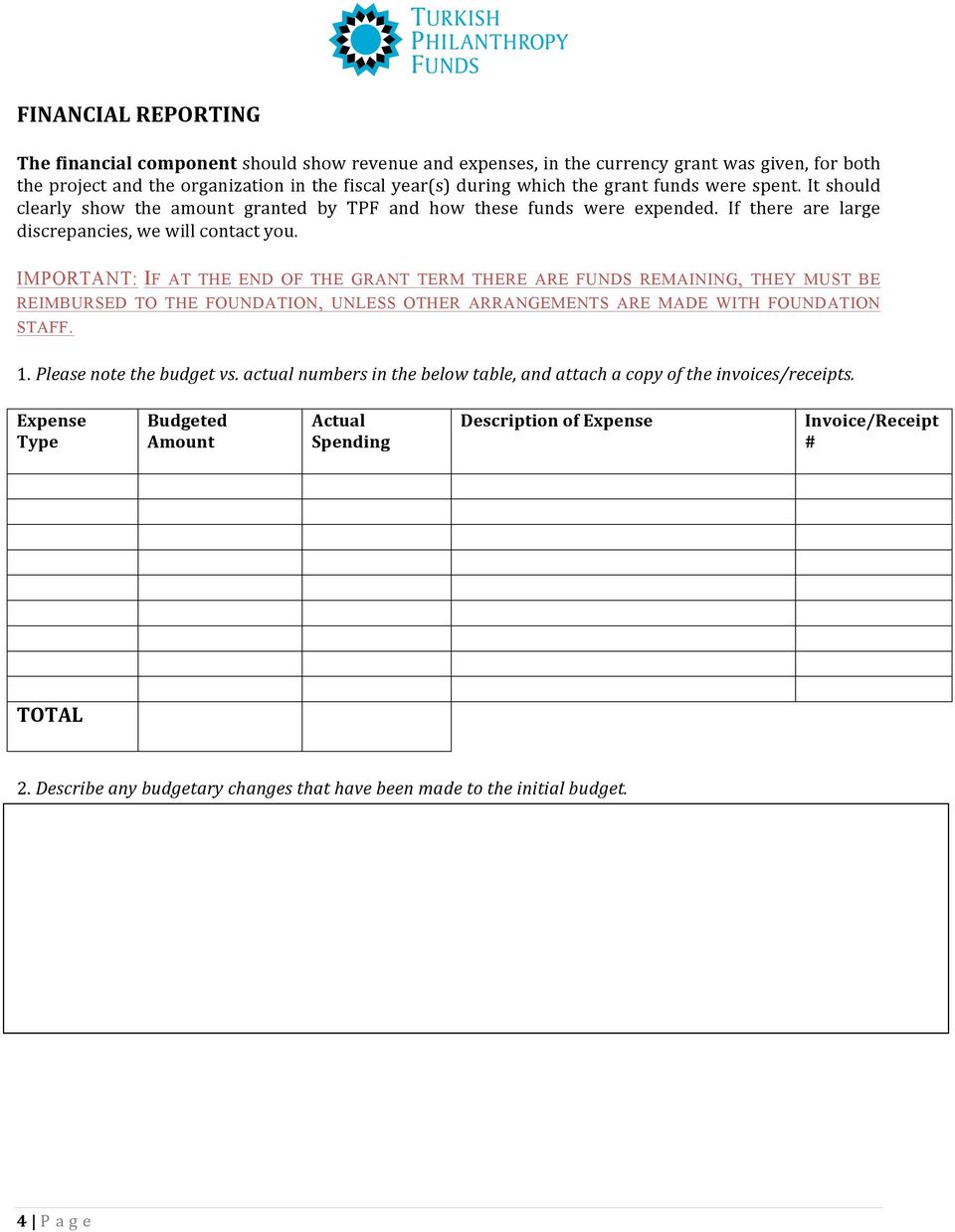 IMPORTANT: IF AT THE END OF THE GRANT TERM THERE ARE FUNDS REMAINING, THEY MUST BE REIMBURSED TO THE FOUNDATION, UNLESS OTHER ARRANGEMENTS ARE MADE WITH FOUNDATION STAFF. 1. Please note the budget vs.