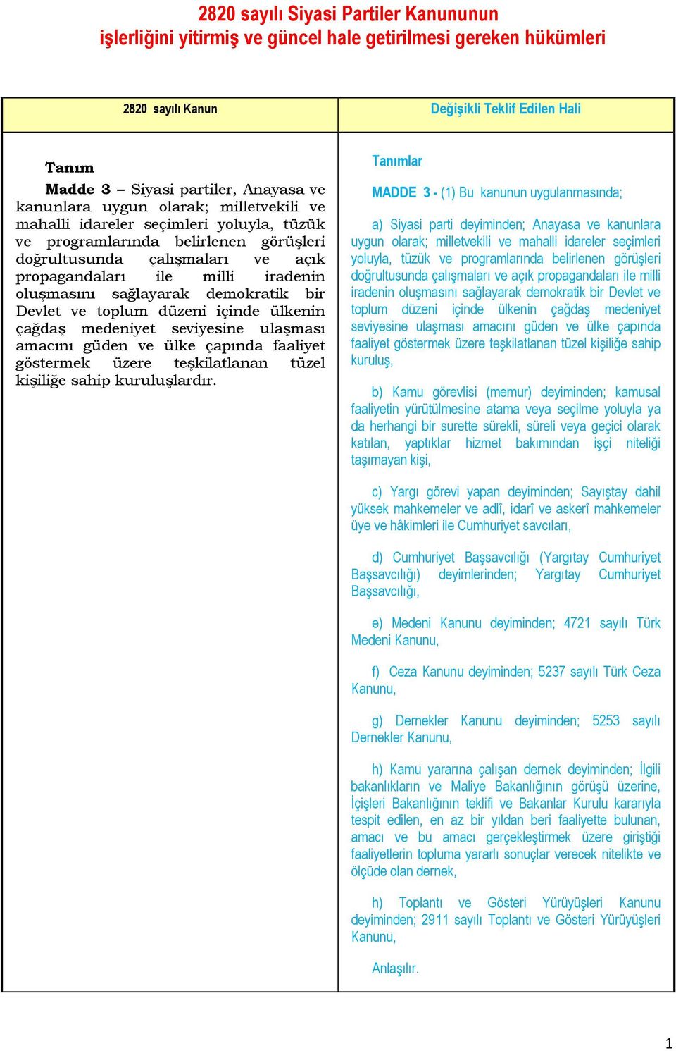 düzeni içinde ülkenin çağdaş medeniyet seviyesine ulaşması amacını güden ve ülke çapında faaliyet göstermek üzere teşkilatlanan tüzel kişiliğe sahip kuruluşlardır.