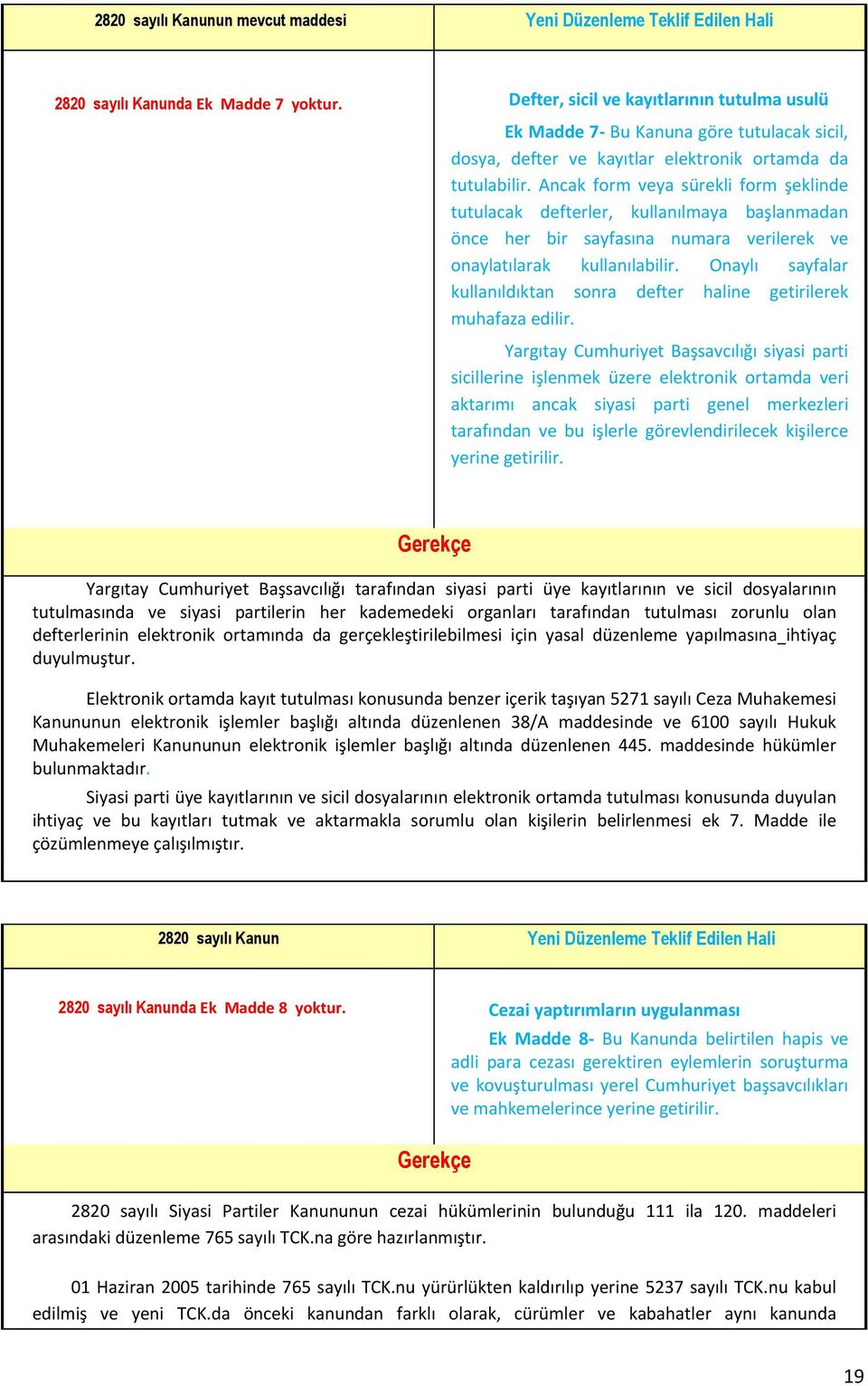 Ancak form veya sürekli form şeklinde tutulacak defterler, kullanılmaya başlanmadan önce her bir sayfasına numara verilerek ve onaylatılarak kullanılabilir.