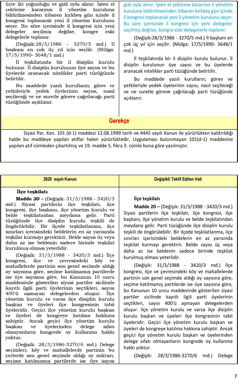 (Mülga: 17/5/1990-3648/1 md.) İl teşkilatında bir il disiplin kurulu bulunur. İl disiplin kurulunun üye sayısı ve bu üyelerde aranacak nitelikler parti tüzüğünde belirtilir.