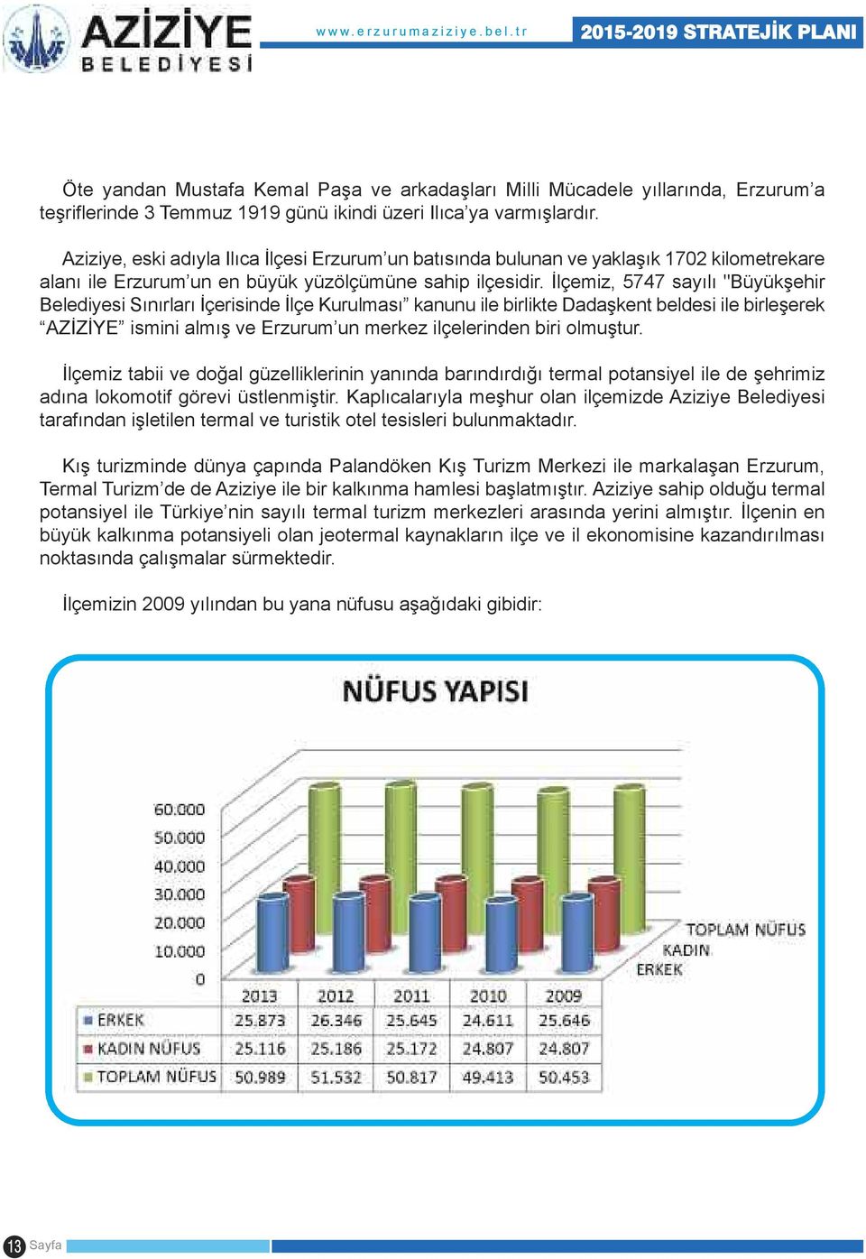 İlçemiz, 5747 sayılı "Büyükşehir Belediyesi Sınırları İçerisinde İlçe Kurulması kanunu ile birlikte Dadaşkent beldesi ile birleşerek AZİZİYE ismini almış ve Erzurum un merkez ilçelerinden biri