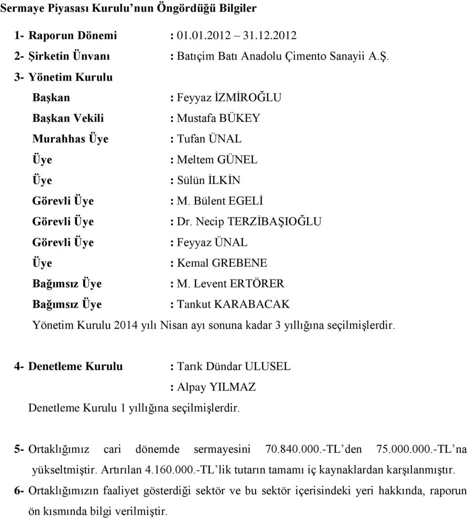 3- Yönetim Kurulu Başkan : Feyyaz İZMİROĞLU Başkan Vekili : Mustafa BÜKEY Murahhas Üye : Tufan ÜNAL Üye : Meltem GÜNEL Üye : Sülün İLKİN Görevli Üye : M. Bülent EGELİ Görevli Üye : Dr.