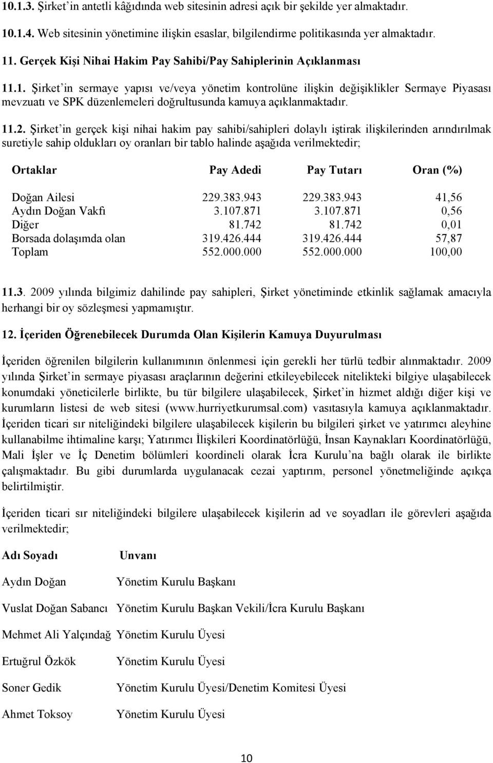 .1. Şirket in sermaye yapısı ve/veya yönetim kontrolüne ilişkin değişiklikler Sermaye Piyasası mevzuatı ve SPK düzenlemeleri doğrultusunda kamuya açıklanmaktadır. 11.2.