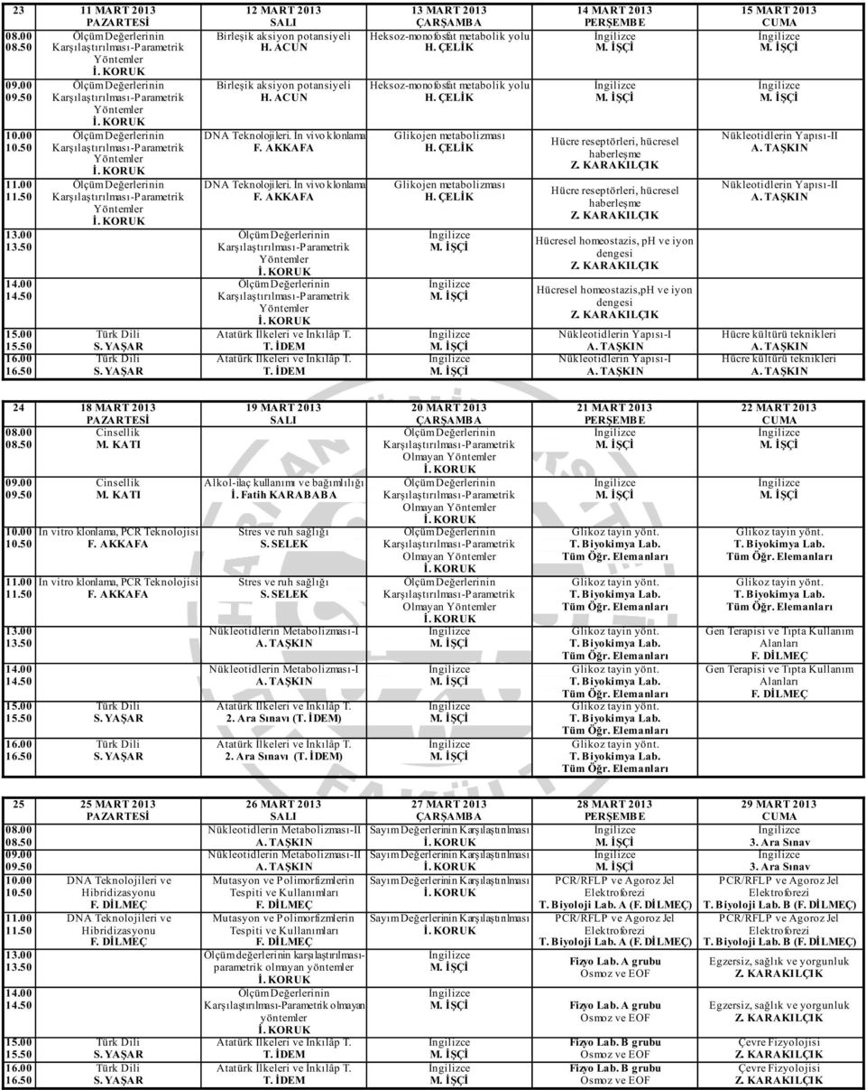 Karşılaştırılması-Parametrik Yöntemler 12 MART 2013 Birleşik aksiyon potansiyeli Birleşik aksiyon potansiyeli DNA Teknolojileri. İn vivo klonlama F.