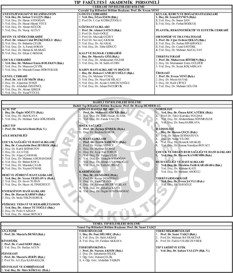 ) 2. Yrd. Doç. Dr. Muazzez ÇEVİK 3. Yrd. Doç. Dr. Mustafa Erman DÖRTERLER GENEL CERRAHİ 1. Prof. Dr. Ali UZUNKÖY (Bşk.) 2. Doç. Dr. Alparslan TERZİ 3. Doç. Dr. Abdullah ÖZGÖNÜL 4. Yrd. Doç. Dr. Ahmet ŞEKER 5.