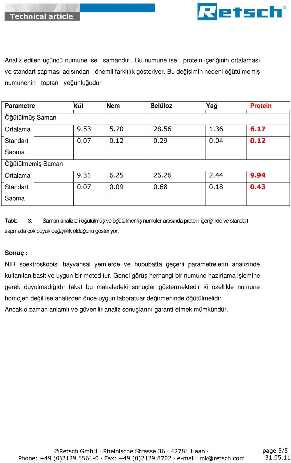 içeri inde ve standart sapmada çok büyük de iklik oldu unu gösteriyor.