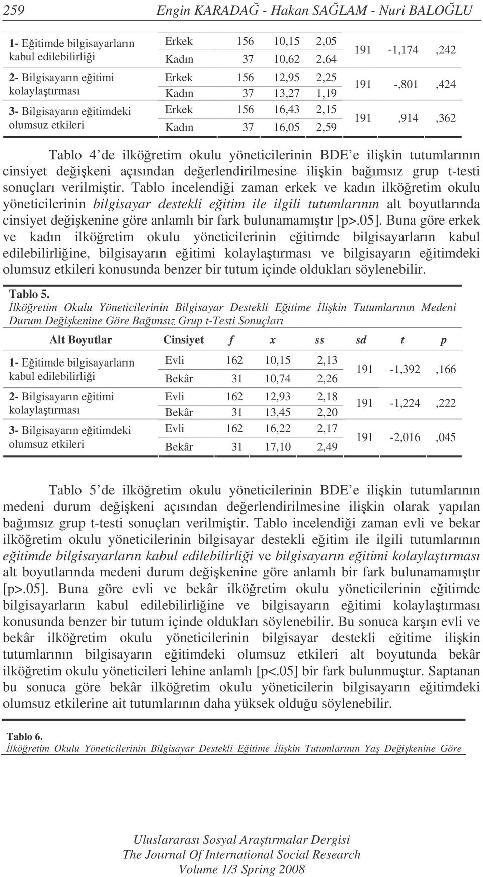 tutumlarının cinsiyet deikeni açısından deerlendirilmesine ilikin baımsız grup t-testi sonuçları verilmitir.