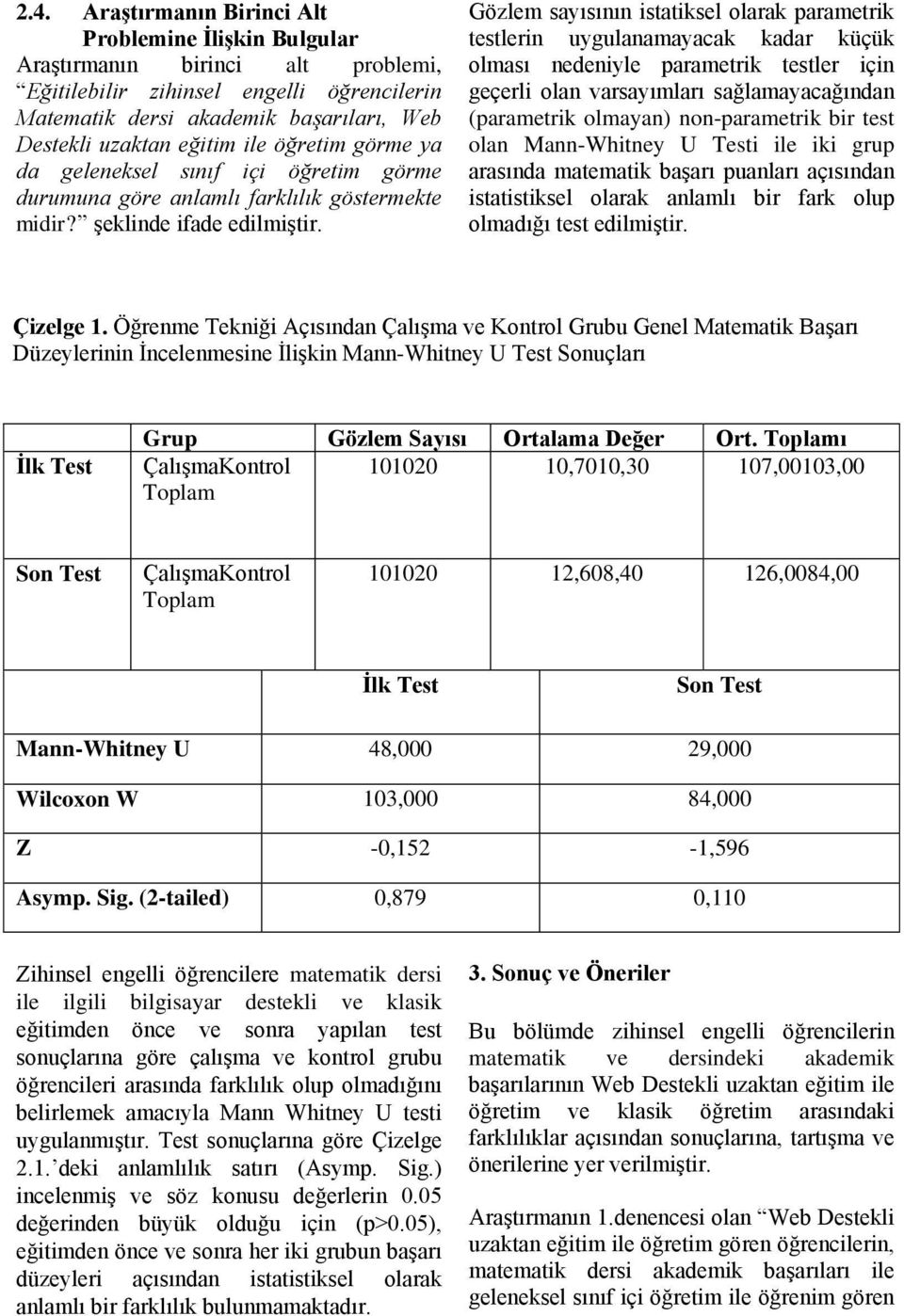 Gözlem sayısının istatiksel olarak parametrik testlerin uygulanamayacak kadar küçük olması nedeniyle parametrik testler için geçerli olan varsayımları sağlamayacağından (parametrik olmayan)