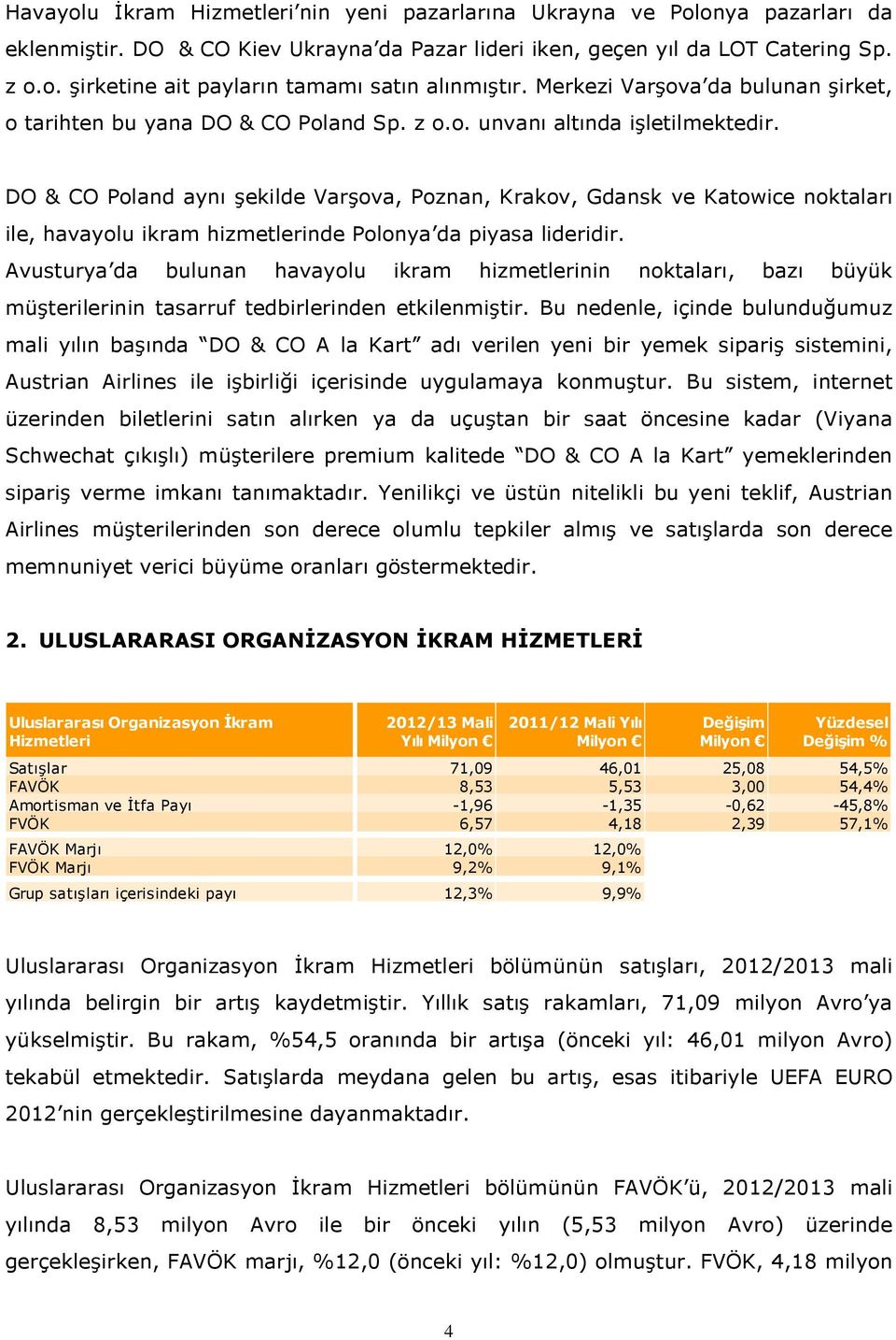 DO & CO Poland aynı şekilde Varşova, Poznan, Krakov, Gdansk ve Katowice noktaları ile, havayolu ikram hizmetlerinde Polonya da piyasa lideridir.