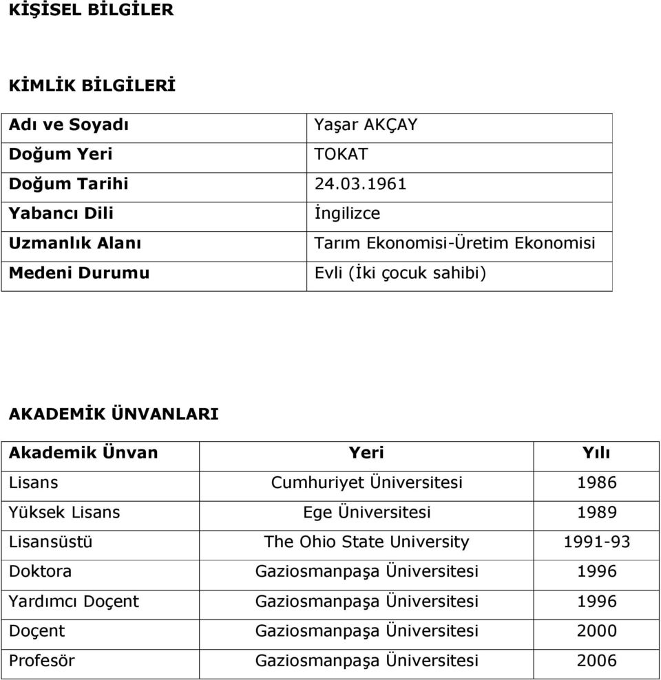 Akademik Ünvan Yeri Yılı Lisans Cumhuriyet Üniversitesi 1986 Yüksek Lisans Ege Üniversitesi 1989 Lisansüstü The Ohio State University