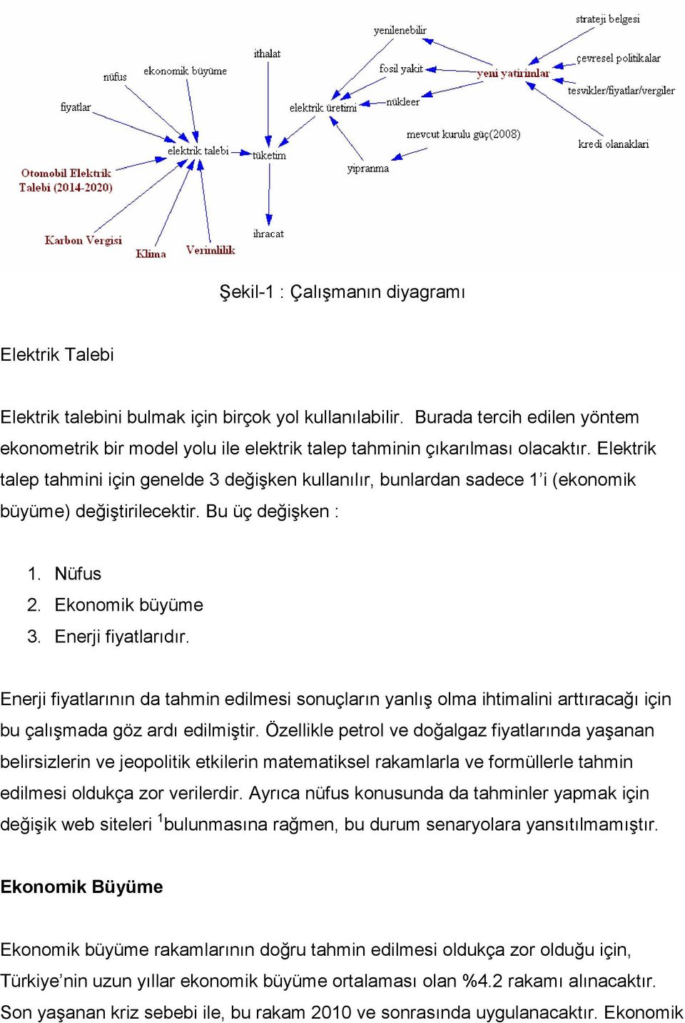 Elektrik talep tahmini için genelde 3 değişken kullanılır, bunlardan sadece 1 i (ekonomik büyüme) değiştirilecektir. Bu üç değişken : 1. Nüfus 2. Ekonomik büyüme 3. Enerji fiyatlarıdır.