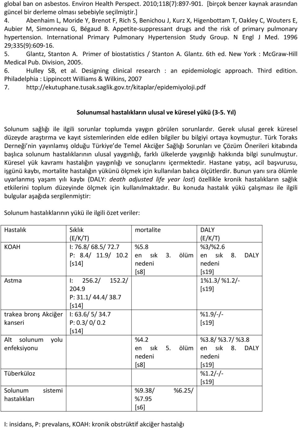 Appetite suppressant drugs and the risk of primary pulmonary hypertension. International Primary Pulmonary Hypertension Study Group. N Engl J Med. 1996 29;335(9):609 16. 5. Glantz, Stanton A.