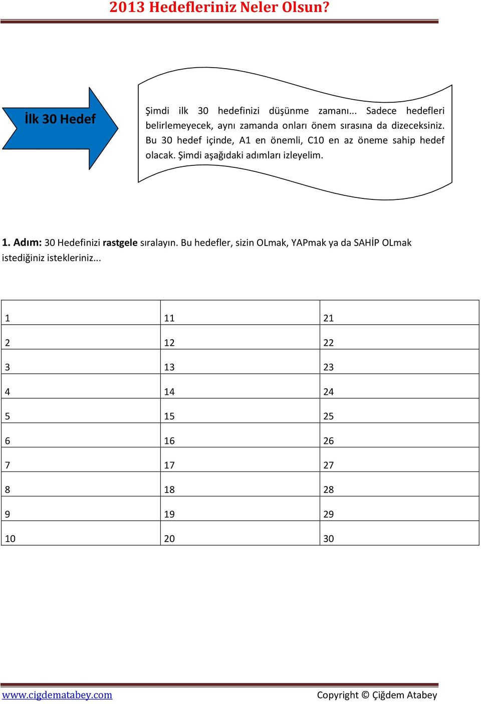 Bu 30 hedef içinde, A1 en önemli, C10 en az öneme sahip hedef olacak. Şimdi aşağıdaki adımları izleyelim. 1.