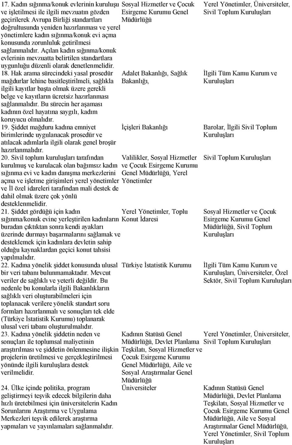 Hak arama sürecindeki yasal prosedür mağdurlar lehine basitleştirilmeli, sağlıkla ilgili kayıtlar başta olmak üzere gerekli belge ve kayıtların ücretsiz hazırlanması Bu sürecin her aşaması kadının