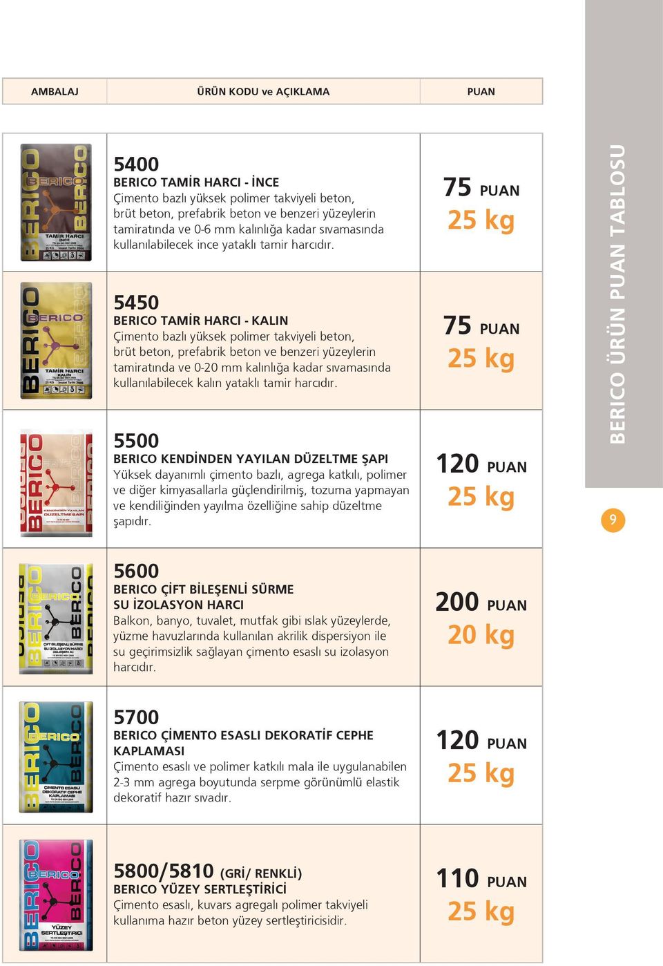 5450 BERICO TAMİR HARCI - KALIN Çimento bazlı yüksek polimer takviyeli beton, brüt beton, prefabrik beton ve benzeri yüzeylerin tamiratında ve 0-20 mm kalınlığa kadar sıvamasında kullanılabilecek