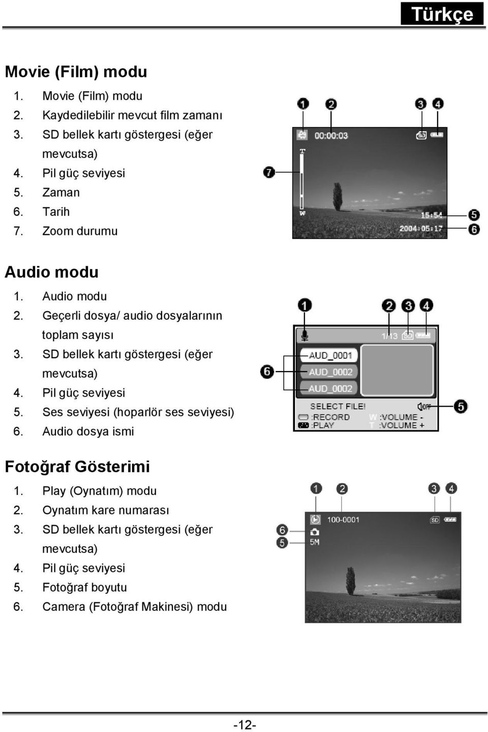 SD bellek kartı göstergesi (eğer mevcutsa) 4. Pil güç seviyesi 5. Ses seviyesi (hoparlör ses seviyesi) 6.