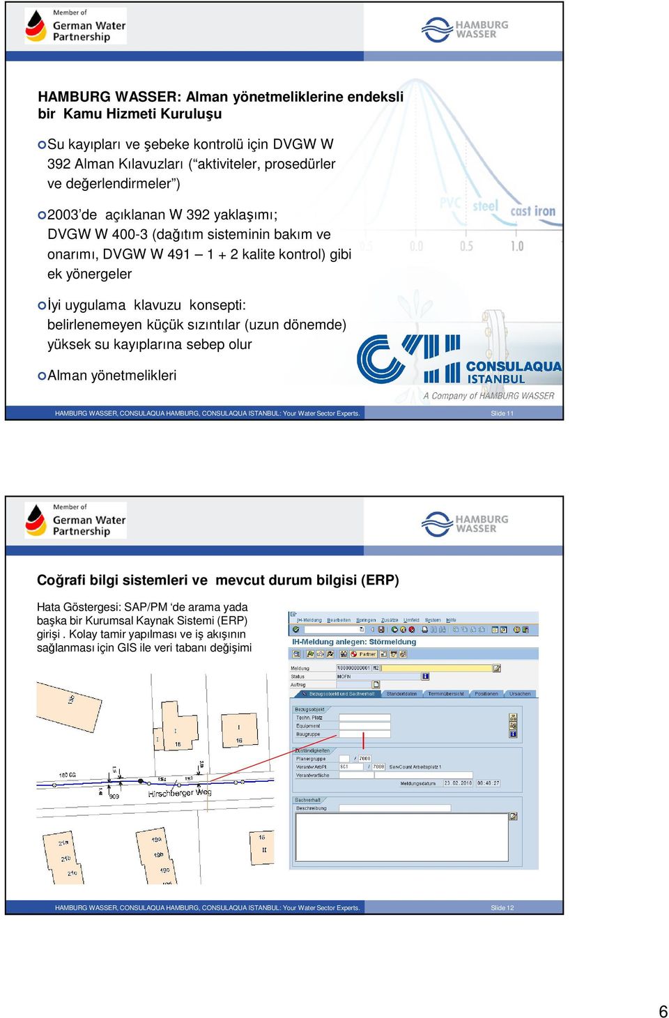 klavuzu konsepti: belirlenemeyen küçük sızıntılar (uzun dönemde) yüksek su kayıplarına sebep olur Alman yönetmelikleri Slide 11 Coğrafi bilgi sistemleri ve mevcut durum
