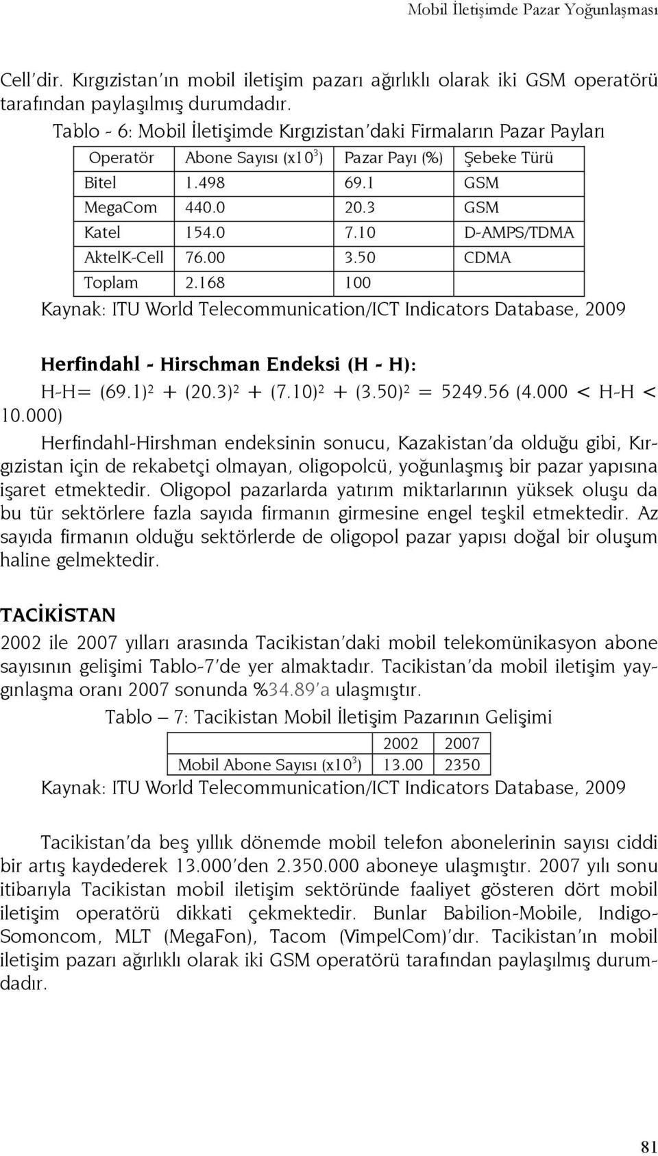 10 D-AMPS/TDMA AktelK-Cell 76.00 3.50 CDMA Toplam 2.168 100 Herfindahl - Hirschman Endeksi (H - H): H-H= (69.1)² + (20.3)² + (7.10)² + (3.50)² = 5249.56 (4.000 < H-H < 10.