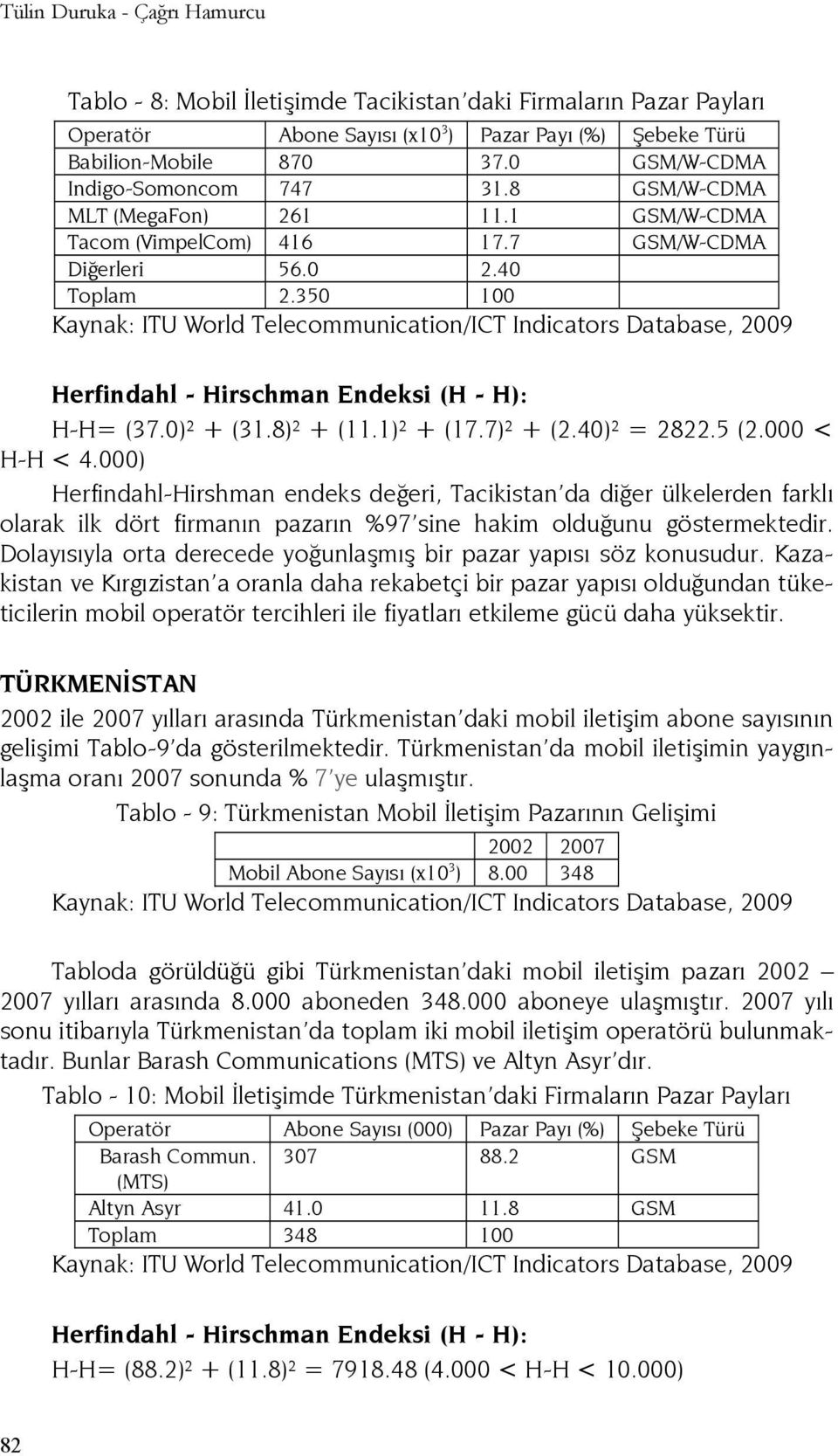 350 100 Herfindahl - Hirschman Endeksi (H - H): H-H= (37.0)² + (31.8)² + (11.1)² + (17.7)² + (2.40)² = 2822.5 (2.000 < H-H < 4.