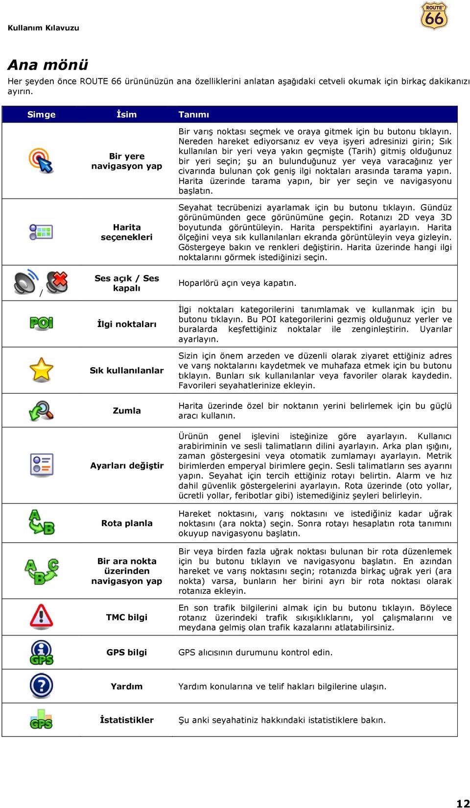 Nereden hareket ediyorsanız ev veya işyeri adresinizi girin; Sık kullanılan bir yeri veya yakın geçmişte (Tarih) gitmiş olduğunuz bir yeri seçin; şu an bulunduğunuz yer veya varacağınız yer civarında