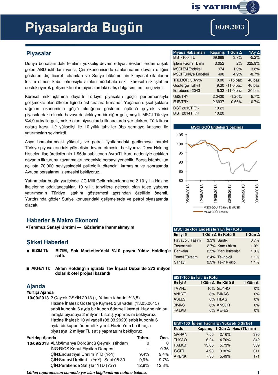 azalan müdahale riski küresel risk iştahını destekleyerek gelişmekte olan piyasalardaki satış dalgasını tersine çevirdi.