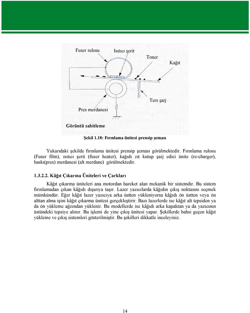 2. Kâğıt Çıkarma Üniteleri ve Çarkları Kâğıt çıkarma üniteleri ana motordan hareket alan mekanik bir sistemdir. Bu sistem fırınlamadan çıkan kâğıdı dışarıya taşır.