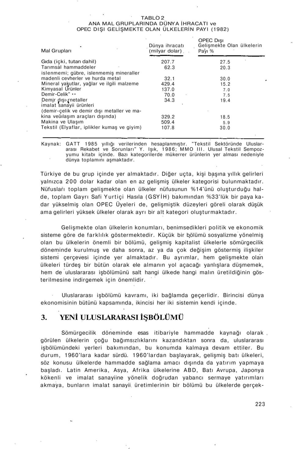 veûılaşım araçları dışında) Makina ve Ulaşım Tekstil (Elyaflar, iplikler kumaş ve giyim) Dünya ihracatı (milyar dolar) 207.7 62.3 32.1 429.4 137.0 70.0 34.3 329.2 509.4 107.