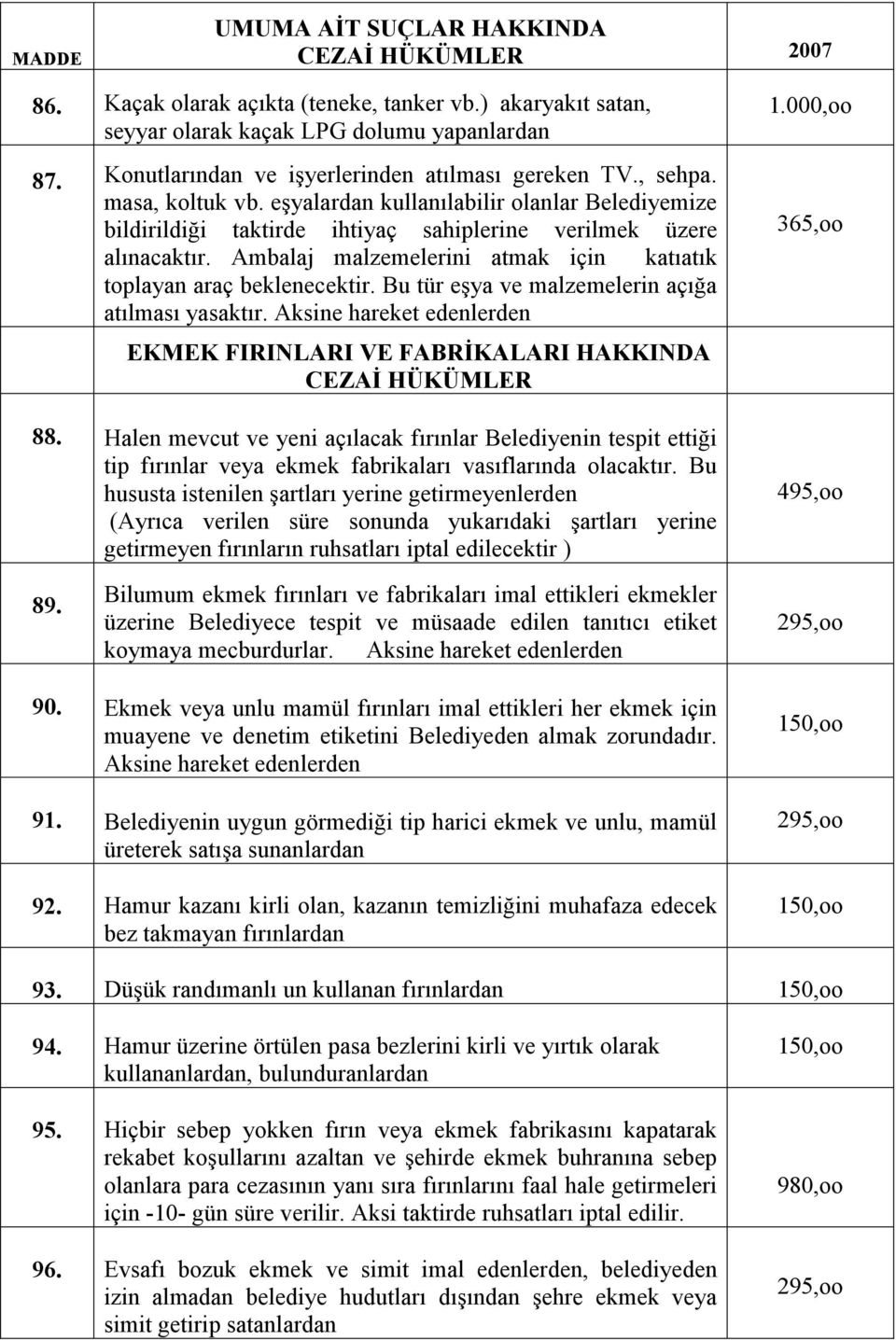 Ambalaj malzemelerini atmak için katıatık toplayan araç beklenecektir. Bu tür eşya ve malzemelerin açığa atılması yasaktır. EKMEK FIRINLARI VE FABRĐKALARI HAKKINDA 88.