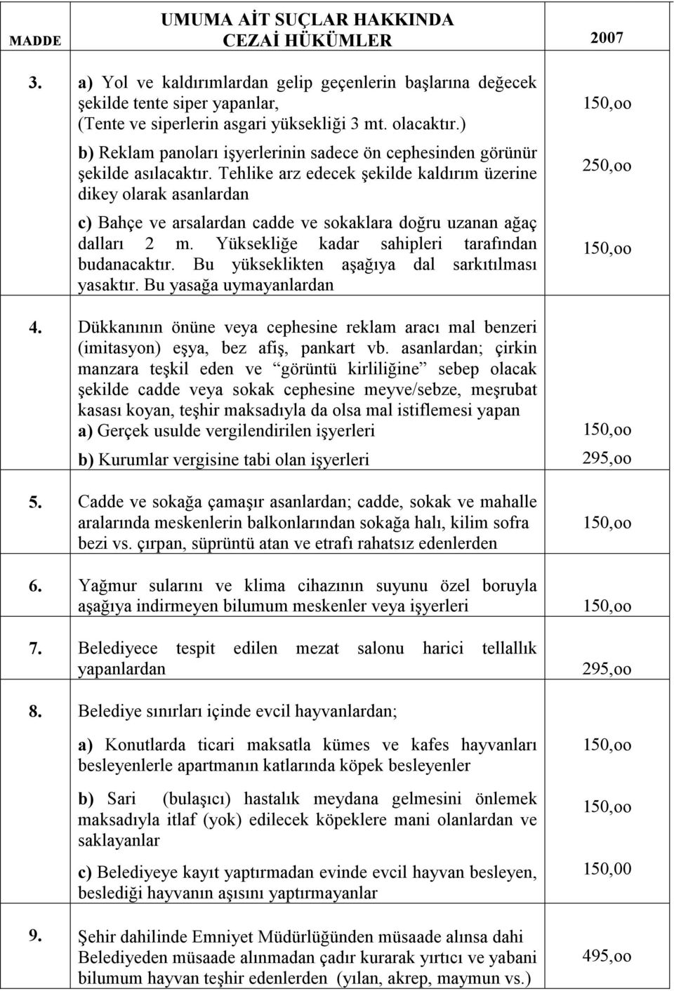 Tehlike arz edecek şekilde kaldırım üzerine dikey olarak asanlardan c) Bahçe ve arsalardan cadde ve sokaklara doğru uzanan ağaç dalları 2 m. Yüksekliğe kadar sahipleri tarafından budanacaktır.