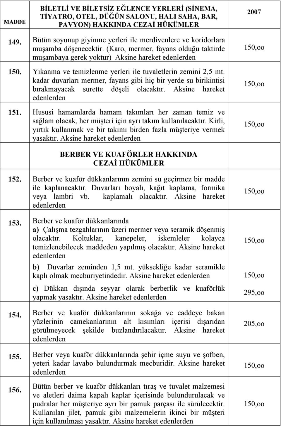 kadar duvarları mermer, fayans gibi hiç bir yerde su birikintisi bırakmayacak surette döşeli olacaktır. Aksine hareket edenlerden 151.