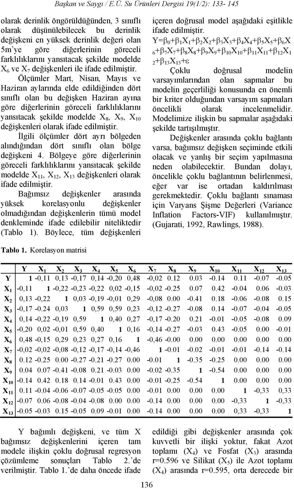 Ölçümler Mart, Nisan, Mayıs ve Haziran aylarında elde edildiğinden dört sınıflı olan bu değişken Haziran ayına göre diğerlenin göreceli farklılıklarını yansıtacak şekilde modelde X 8, X 9, X 10